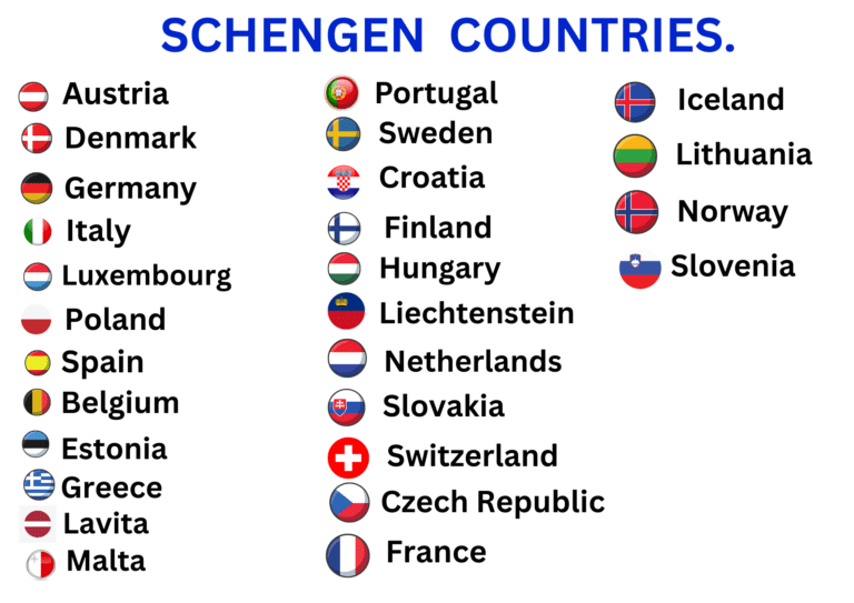 Schengen Countries